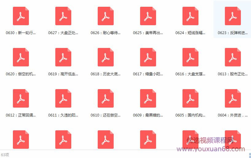 老端 大盘研判·我的短期个股思路第1季

<h3 title=