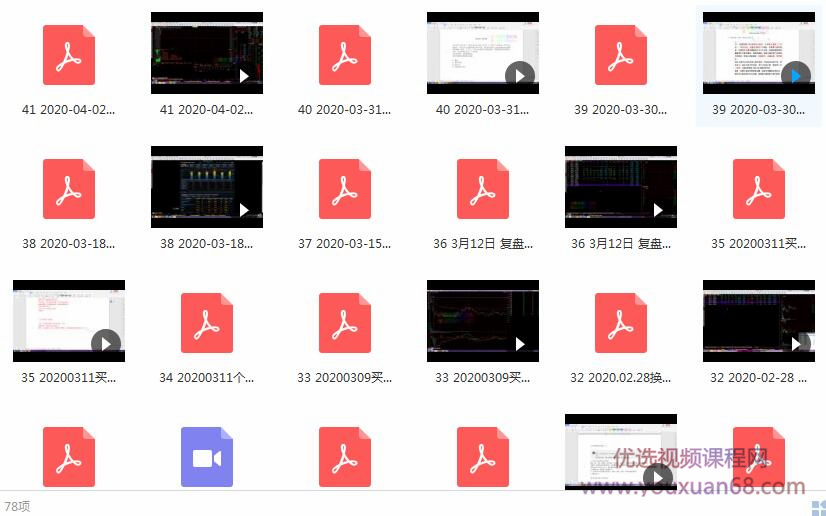 2020专做首板，可复制的盈利模式

<h3 title=