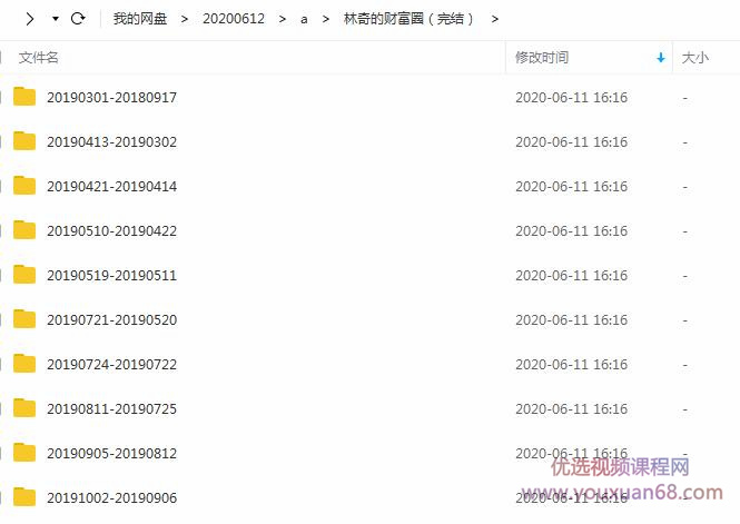 【知识星球】2019林奇的财富圈插图
