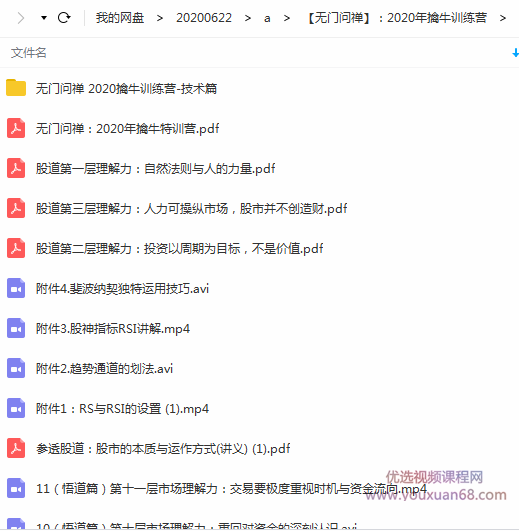 无门问禅2020年擒牛训练营插图