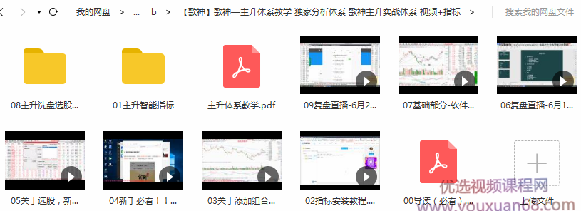 歌神-主升体系实战教学 独家分析体系 视频+指标插图 歌神-主升体系实战教学 独家分析体系 视频+指标插图
