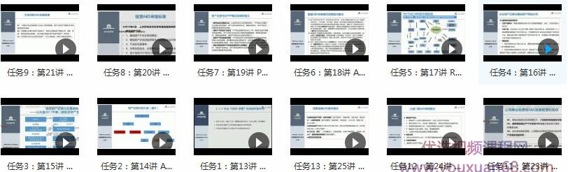华尔街学堂 大资管业务与资产证券化实务插图 华尔街学堂 大资管业务与资产证券化实务插图
