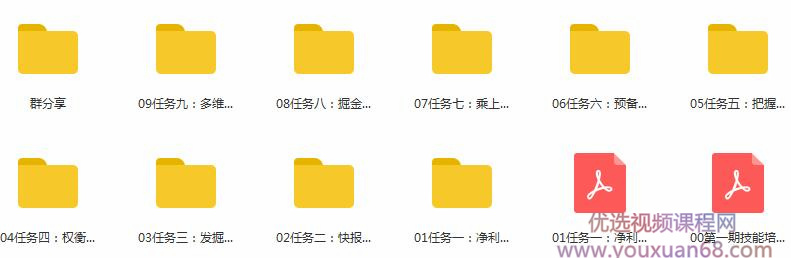 骑行客2020春训营《寻找高增长-玩转数据选股》PDF

<h3 title=