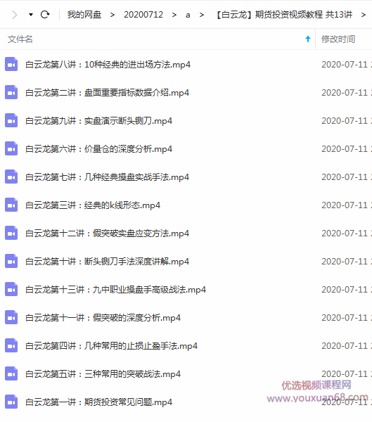 白云龙期货投资视频教程 共13讲