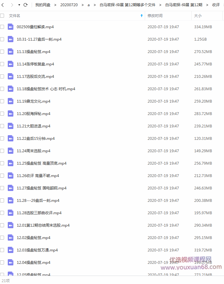 龙头密探白马密探仲展第十二期 量学量柱原理战法 三慧擒龙养龙特战课 ...插图1 龙头密探白马密探仲展第十二期 量学量柱原理战法 三慧擒龙养龙特战课 ...插图1