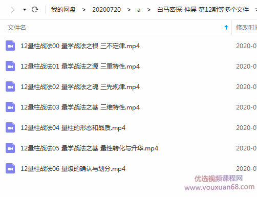 龙头密探白马密探仲展第十二期 量学量柱原理战法 三慧擒龙养龙特战课 ...插图2 龙头密探白马密探仲展第十二期 量学量柱原理战法 三慧擒龙养龙特战课 ...插图2