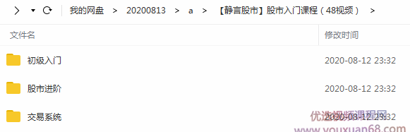 【静言股市】股市入门课程(48视频)插图 【静言股市】股市入门课程(48视频)插图