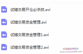 股指期货试错交易课程 4视频插图 股指期货试错交易课程 4视频插图