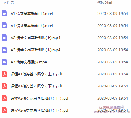 领金智库债券交易训练营 视频+讲义插图 领金智库债券交易训练营 视频+讲义插图