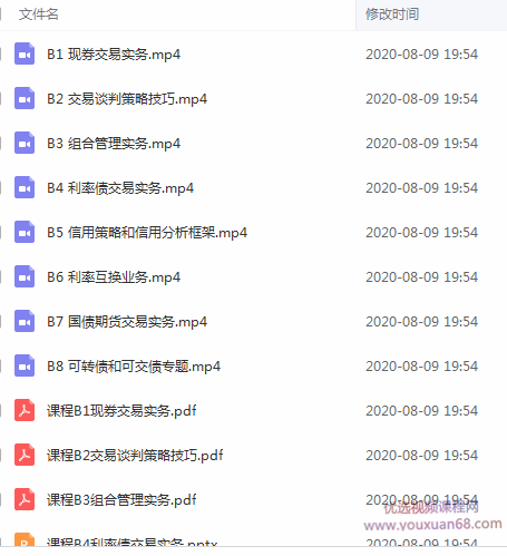 领金智库债券交易训练营 视频+讲义插图1 领金智库债券交易训练营 视频+讲义插图1