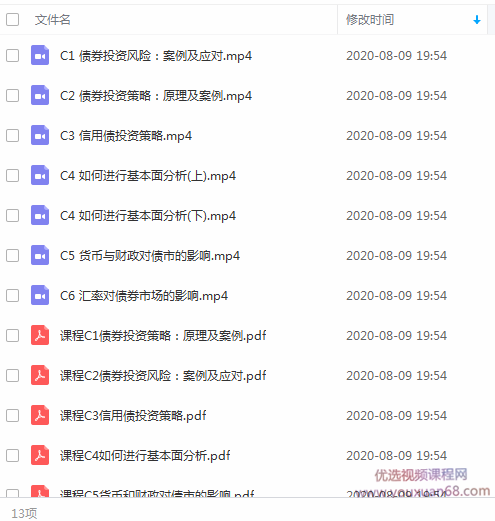 领金智库债券交易训练营 视频+讲义插图2 领金智库债券交易训练营 视频+讲义插图2