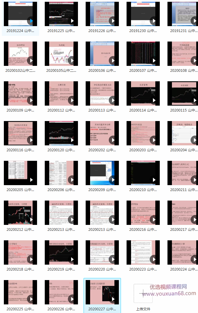 2020年中山股市实战二期视频课程讲座 视频38个插图 2020年中山股市实战二期视频课程讲座 视频38个插图