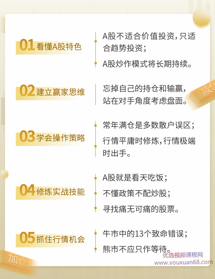 洪榕的股市实战课插图 洪榕的股市实战课插图