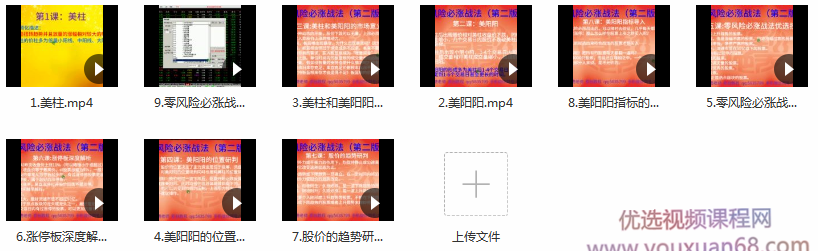 张前进零风险必涨战法第三版 9视频插图 张前进零风险必涨战法第三版 9视频插图