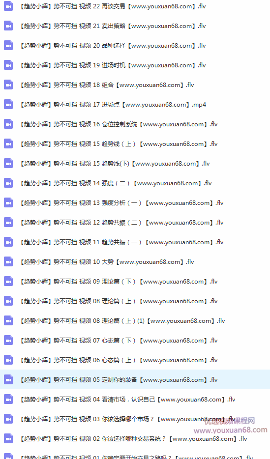 趋势小辉 势不可挡视频22集插图 趋势小辉 势不可挡视频22集插图