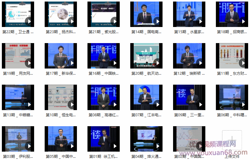 新浪理财师超级投资家 千股千谈 个股基本面分析视频23集插图 新浪理财师超级投资家 千股千谈 个股基本面分析视频23集插图