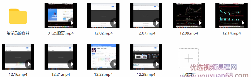 只会炒股股哥训练营11期班插图 只会炒股股哥训练营11期班插图