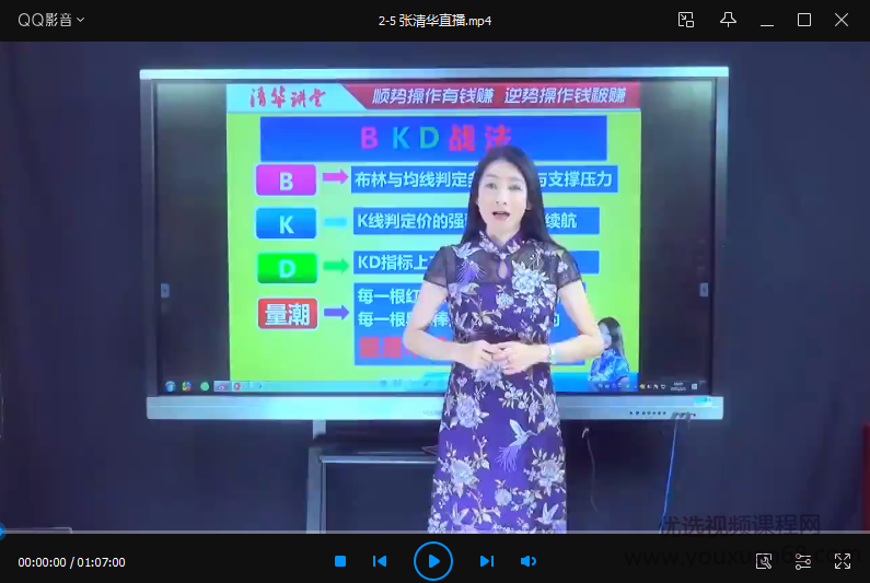 张清华20210205直播课-BKD战法插图 张清华20210205直播课-BKD战法插图