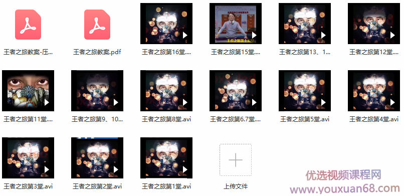 王焕昌魔妖绝学王者之旅2021年2月线上课视频+课件插图 王焕昌魔妖绝学王者之旅2021年2月线上课视频+课件插图