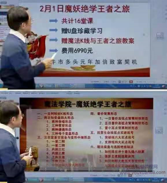 王焕昌魔妖绝学王者之旅2021年2月线上课视频+课件插图1 王焕昌魔妖绝学王者之旅2021年2月线上课视频+课件插图1