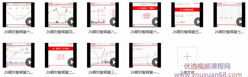 量学云讲堂刘智辉《量学识庄·伏击涨停》量学核心逻辑 第26期 视频教程...插图 量学云讲堂刘智辉《量学识庄·伏击涨停》量学核心逻辑 第26期 视频教程...插图