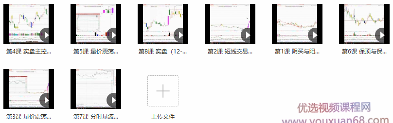 姜灵海43期必修课-归零启航主控实战操盘学2020年第11期插图 姜灵海43期必修课-归零启航主控实战操盘学2020年第11期插图