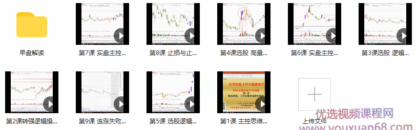 姜灵海42期必修课-归零启航主控实战操盘学2020年第10期插图 姜灵海42期必修课-归零启航主控实战操盘学2020年第10期插图