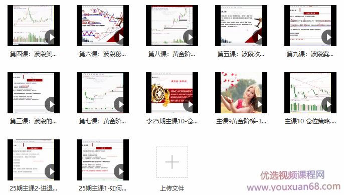 量学大讲堂金城李亚民量学擒龙伏击龙头第25期插图 量学大讲堂金城李亚民量学擒龙伏击龙头第25期插图