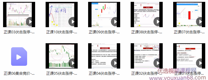 量学大讲堂金城李亚民量学擒龙伏击龙头第24期插图 量学大讲堂金城李亚民量学擒龙伏击龙头第24期插图