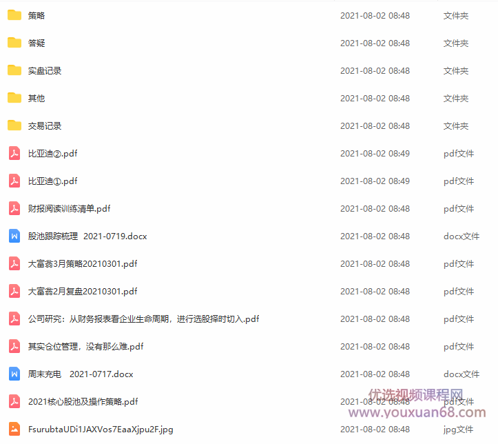 【知识星球】财富自由的大富翁 2021年插图 【知识星球】财富自由的大富翁 2021年插图