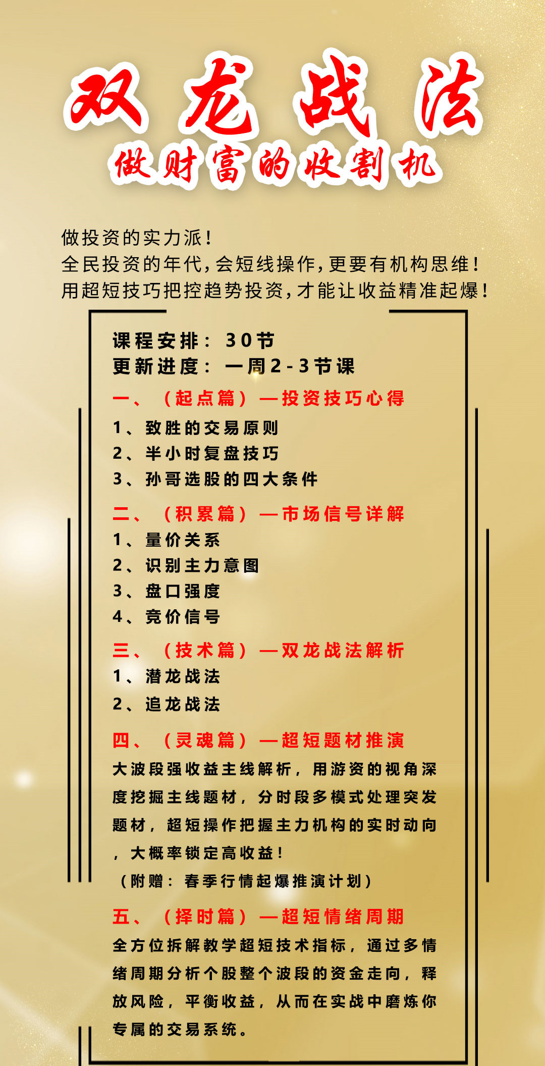 孙哥复利学堂《双龙战法》插图 孙哥复利学堂《双龙战法》插图