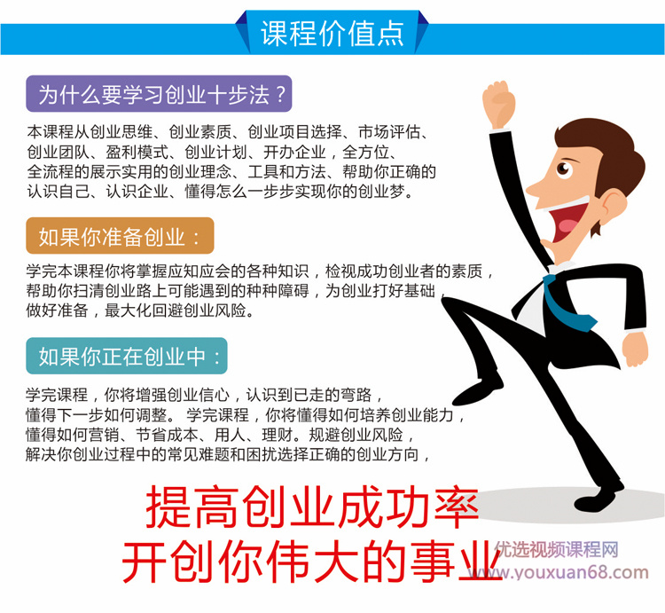 创业十步法-创业成功的秘诀插图1 创业十步法-创业成功的秘诀插图1