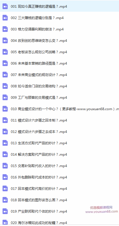 2020周导《2020逆向盈利》20集插图 2020周导《2020逆向盈利》20集插图