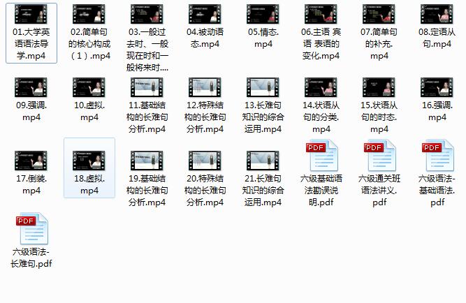 从易到难学四六级语法全套学习网课(21集)插图 从易到难学四六级语法全套学习网课(21集)插图
