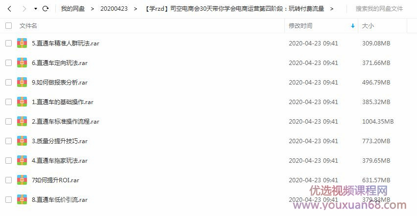 司空电商会30天带你学会电商运营第四阶段：玩转付费流量
