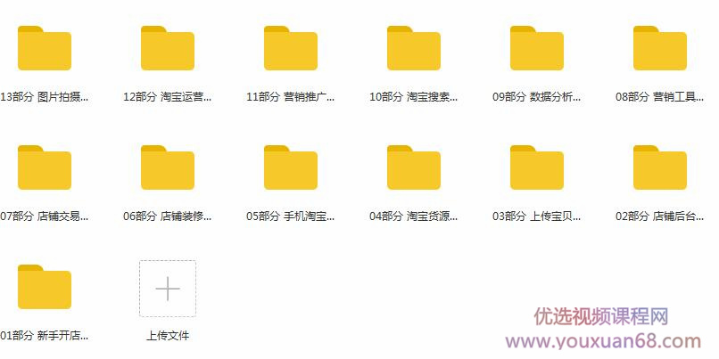 《淘宝内训社》淘宝蓝海暴利产品操盘，单店利润，大多在几千到几万插图1