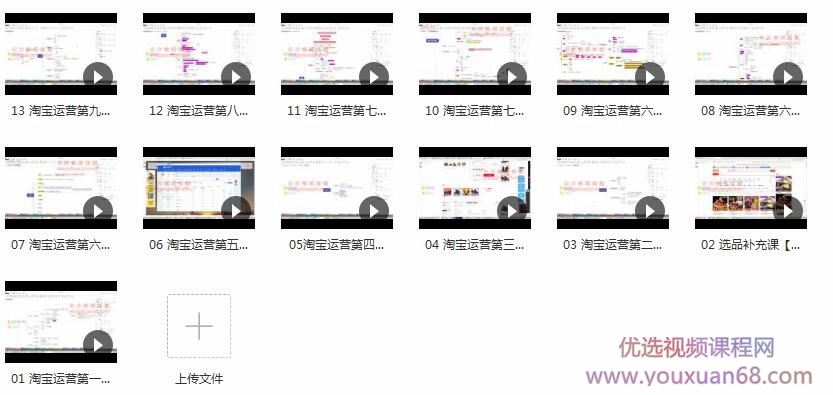 《淘宝内训社》淘宝蓝海暴利产品操盘，单店利润，大多在几千到几万插图2