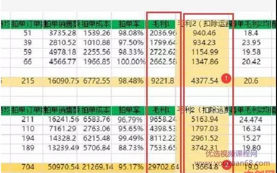 淘宝、抖音、咸鱼等5个无货源新模式项目月入10万+核心玩法插图2