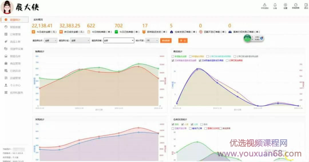 淘宝、抖音、咸鱼等5个无货源新模式项目月入10万+核心玩法插图3