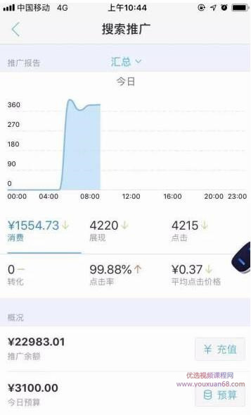 做了几个月的正规暴利蓝海母婴项目,日赚500-1000+简单粗暴！插图2