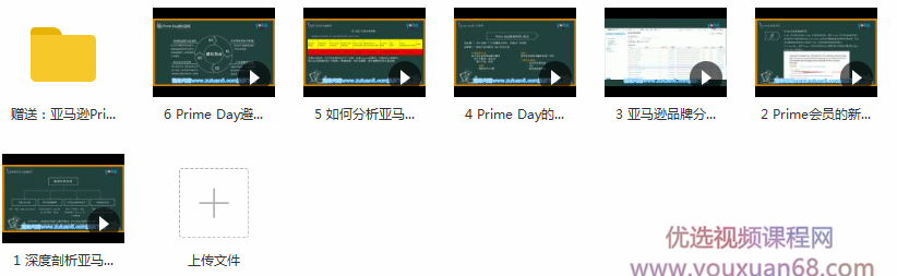 亚马逊中小卖家Prime day备战攻略，6课时带你从0到1解读Prime day插图1