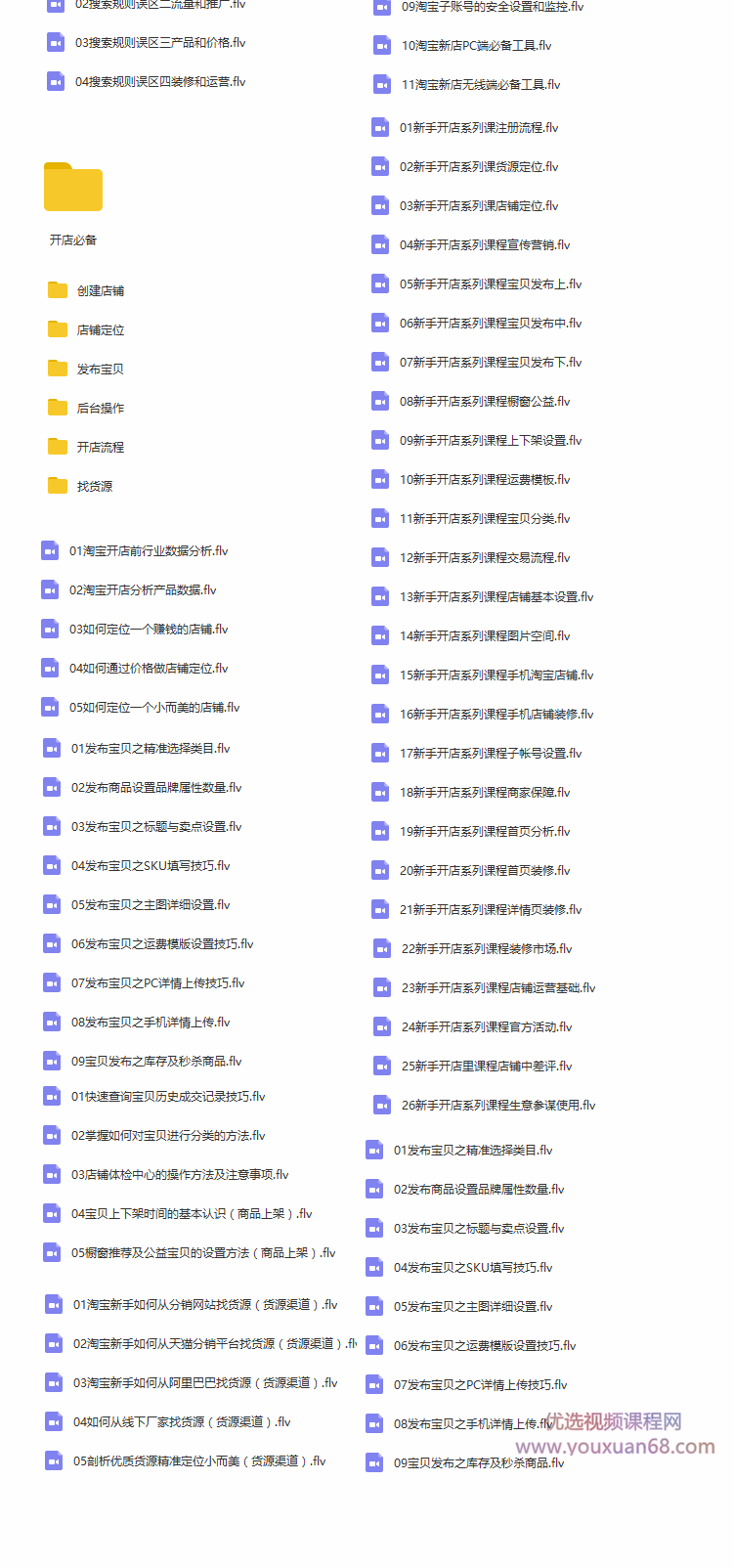 淘宝开店教程，网店注册店铺营销美工装修，新手直通车视频教程插图3