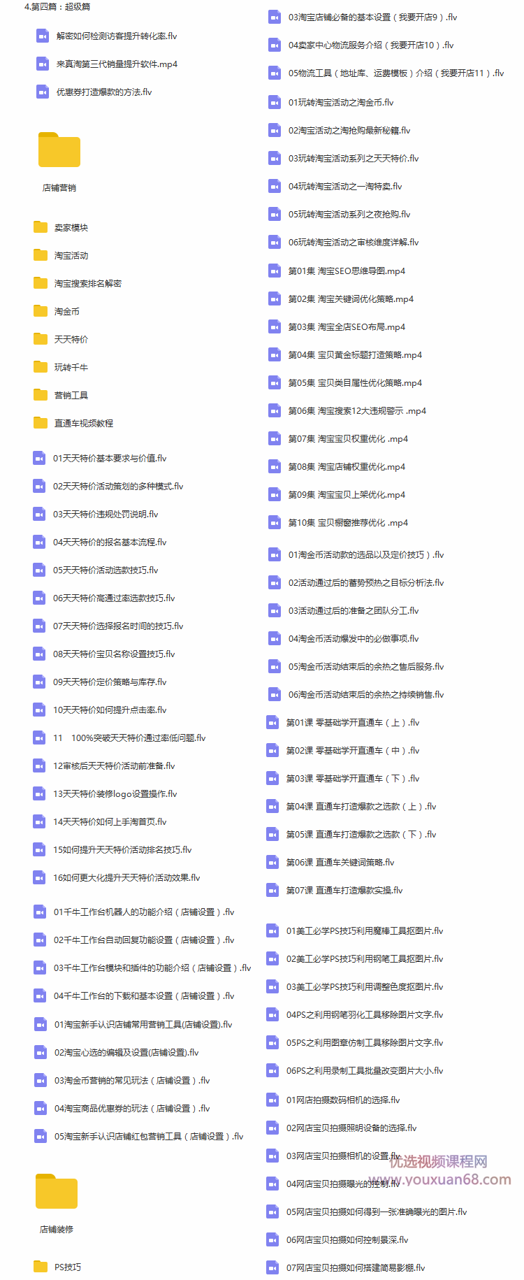 淘宝开店教程，网店注册店铺营销美工装修，新手直通车视频教程插图2