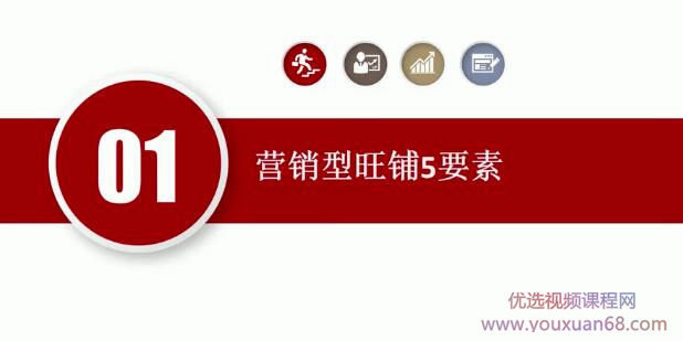 阿里国际站建站及旺铺装修策略：从零到整，一步步引导你做好国际站开店...插图1