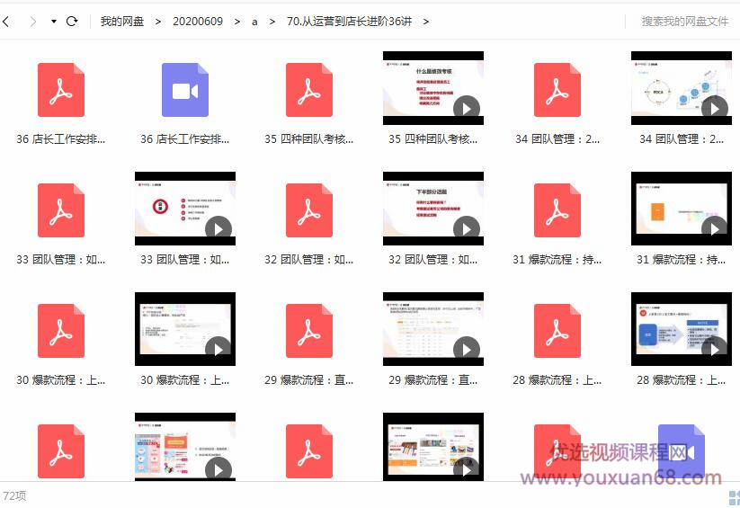从运营到店长进阶36讲 电商运营必备进阶高薪店长插图