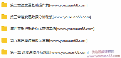 跨境电商速卖通入门到精通插图 跨境电商速卖通入门到精通插图