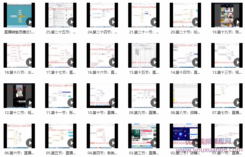 巨企电商学院王金宝2021短视频电商直播班,零基础起步,纯实操教学插图 巨企电商学院王金宝2021短视频电商直播班,零基础起步,纯实操教学插图