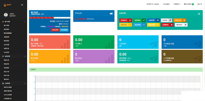 自动发卡系统商业版程序源码插图3