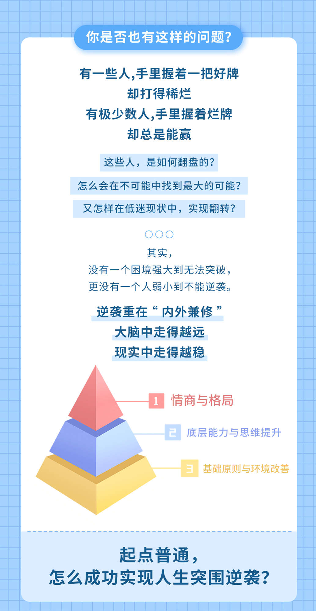 普通人必备的超实用逆袭法 实操高效的28节逆袭课插图