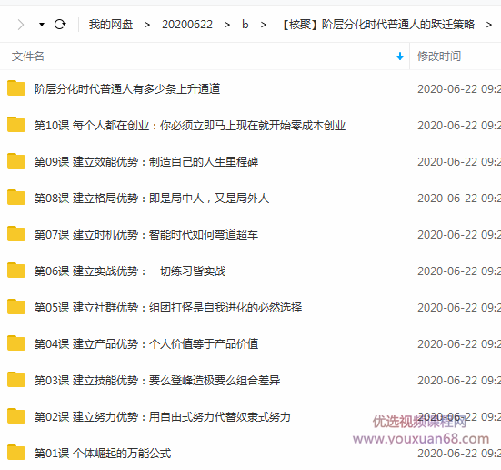 核聚：阶层分化时代普通人的跃迁策略插图